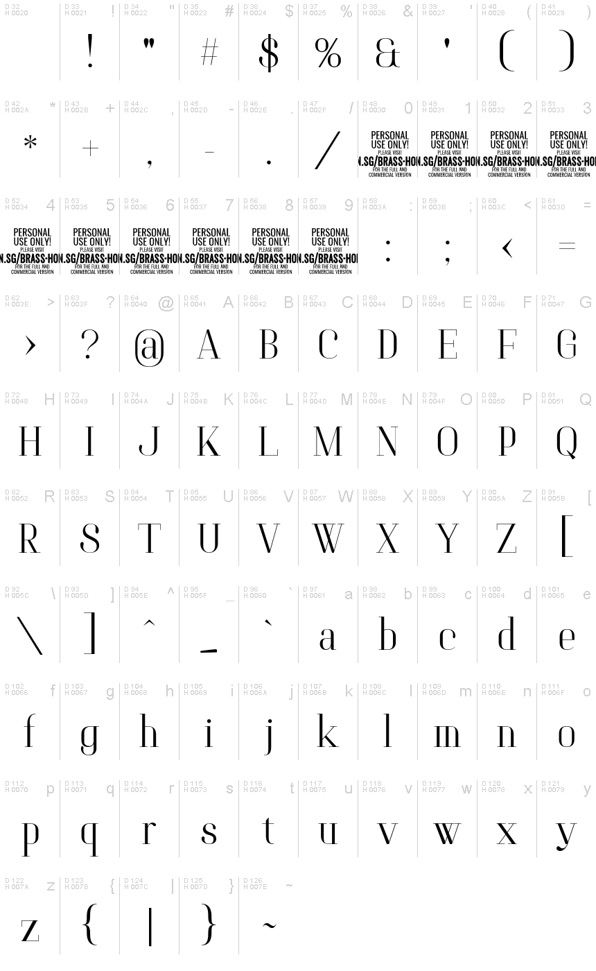Basic Latin - charmap