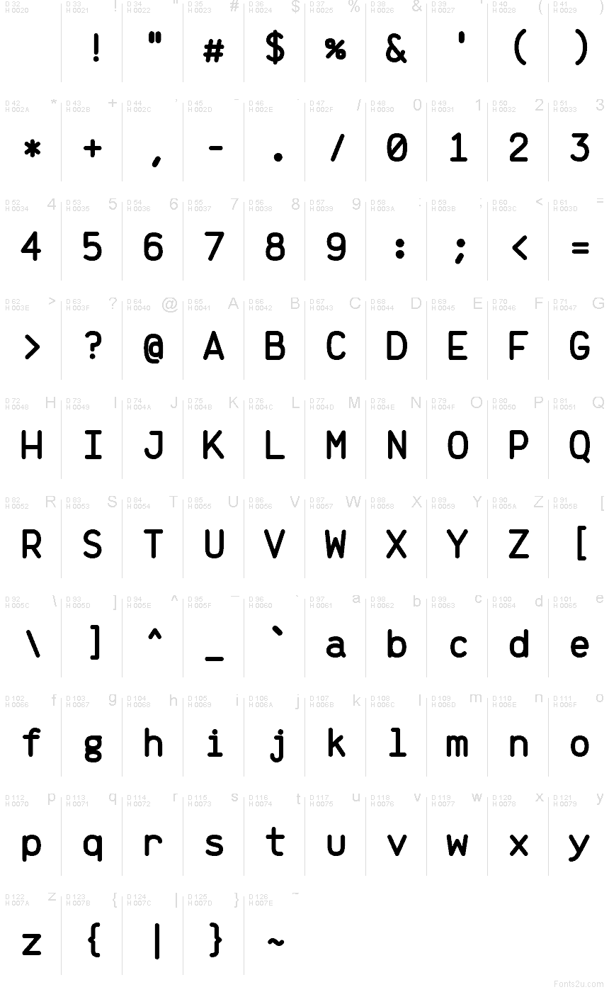 Basic Latin - charmap