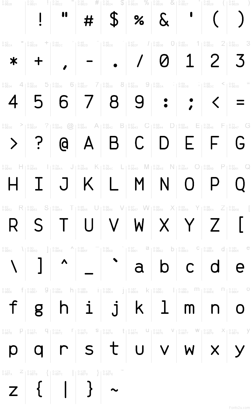 Basic Latin - charmap