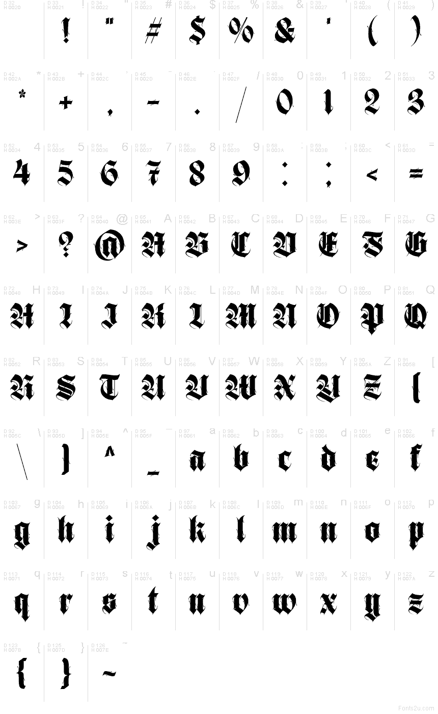 Basic Latin - charmap