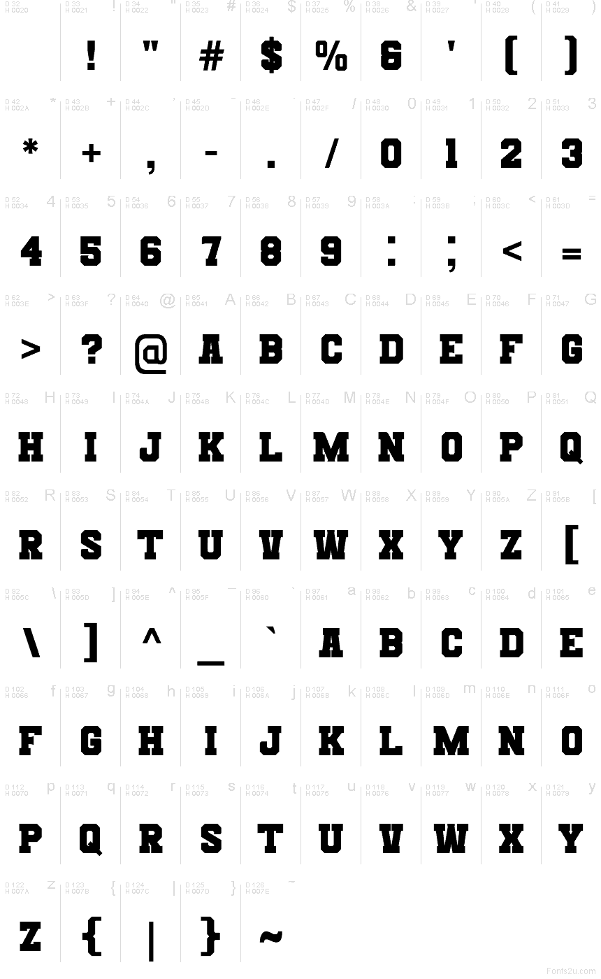 Базовая латиница - Таблица символов