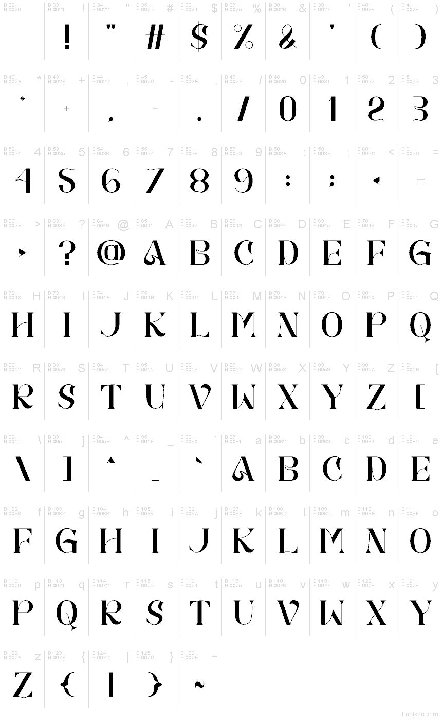 Basis-Lateinisch - Zeichentabelle