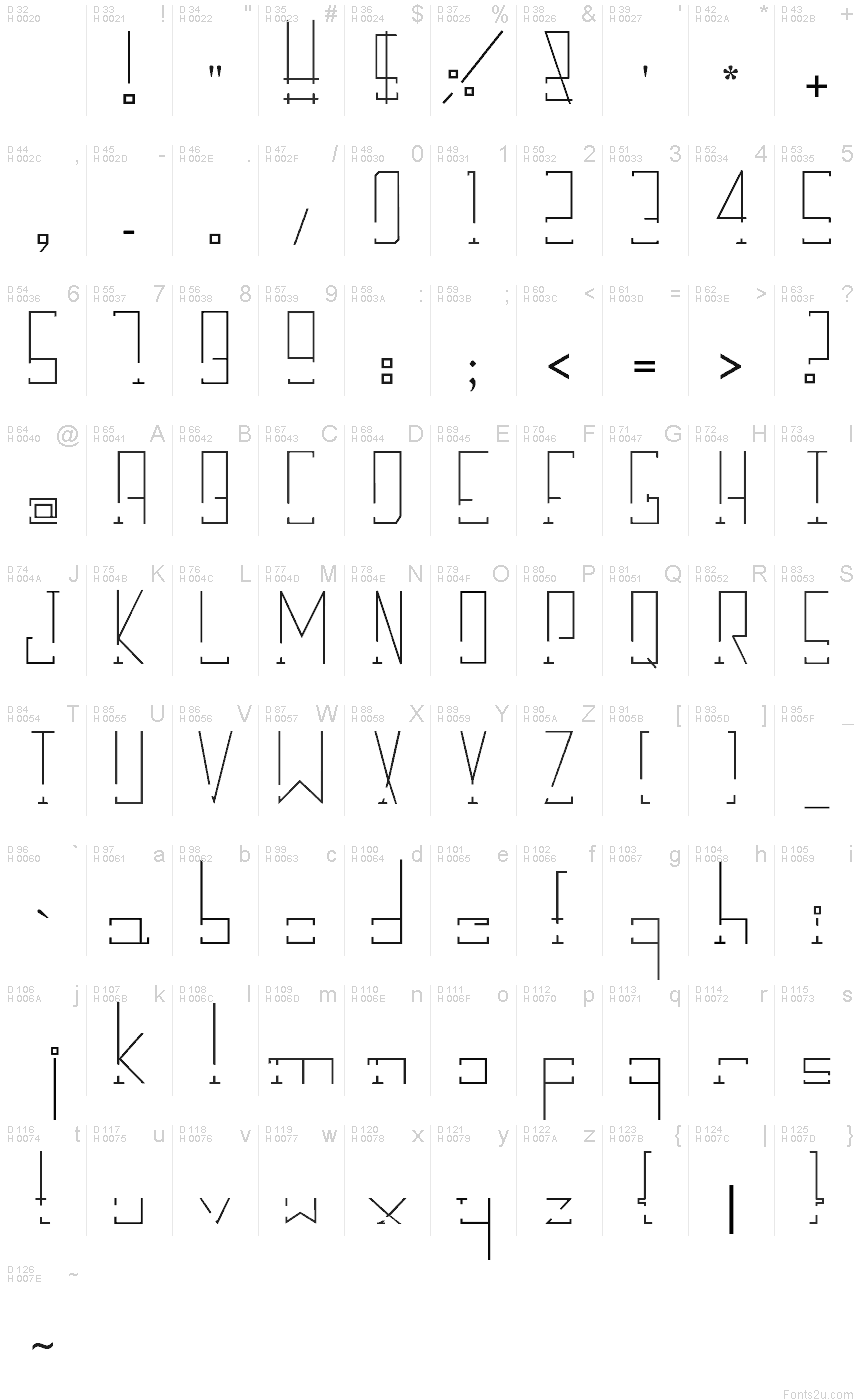 基本ラテン文字 - 文字マップ