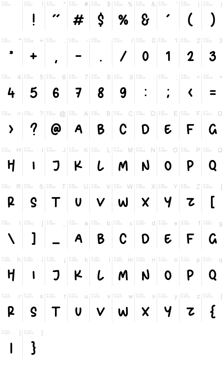 Latino di base - Mappa caratteri