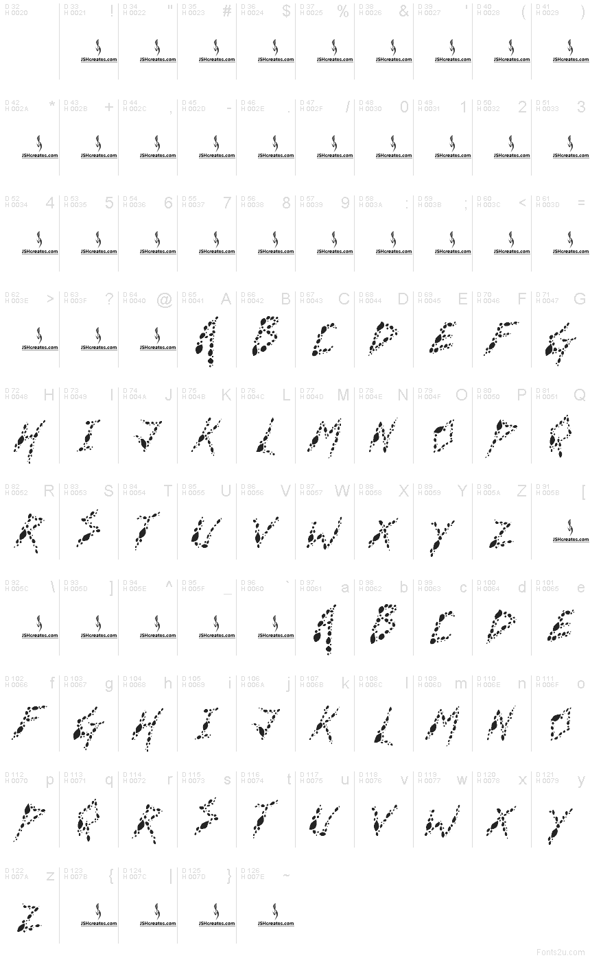 基本ラテン文字 - 文字マップ