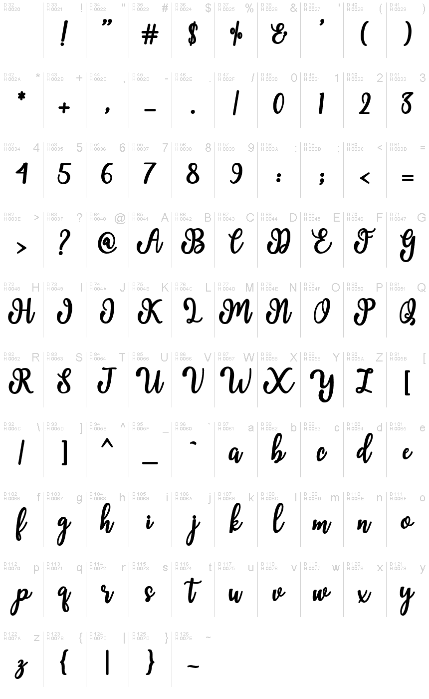 Basic Latin - charmap