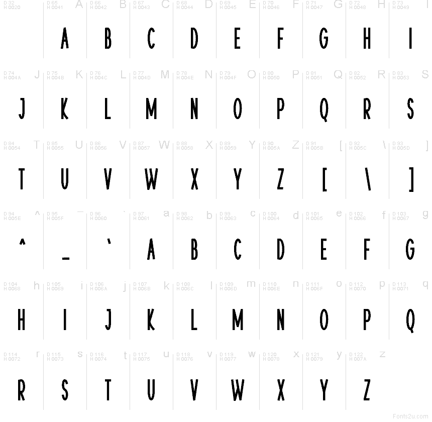 Latin de base - Table de caractères