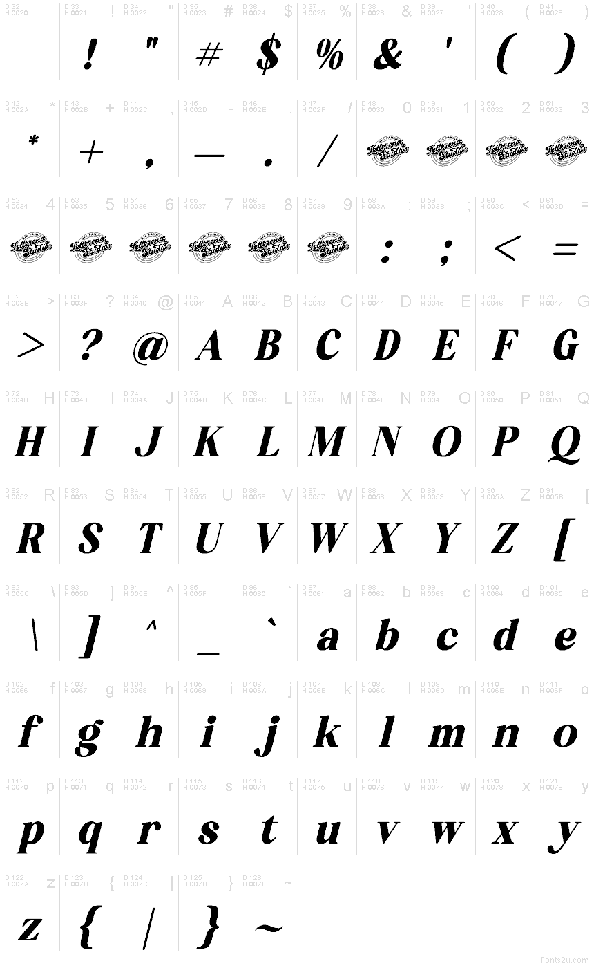 Basic Latin - charmap