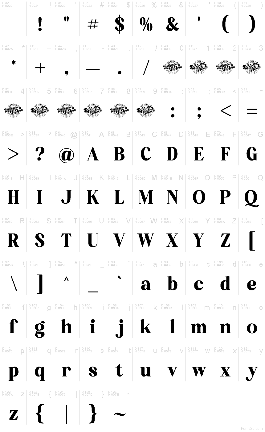 Basic Latin - charmap