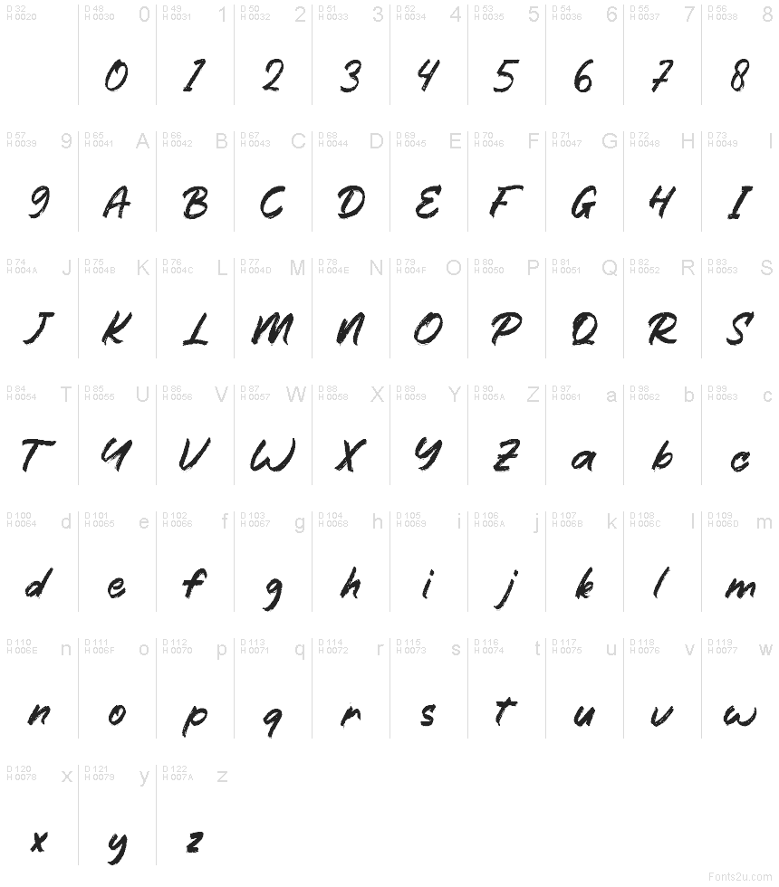 Basis-Lateinisch - Zeichentabelle