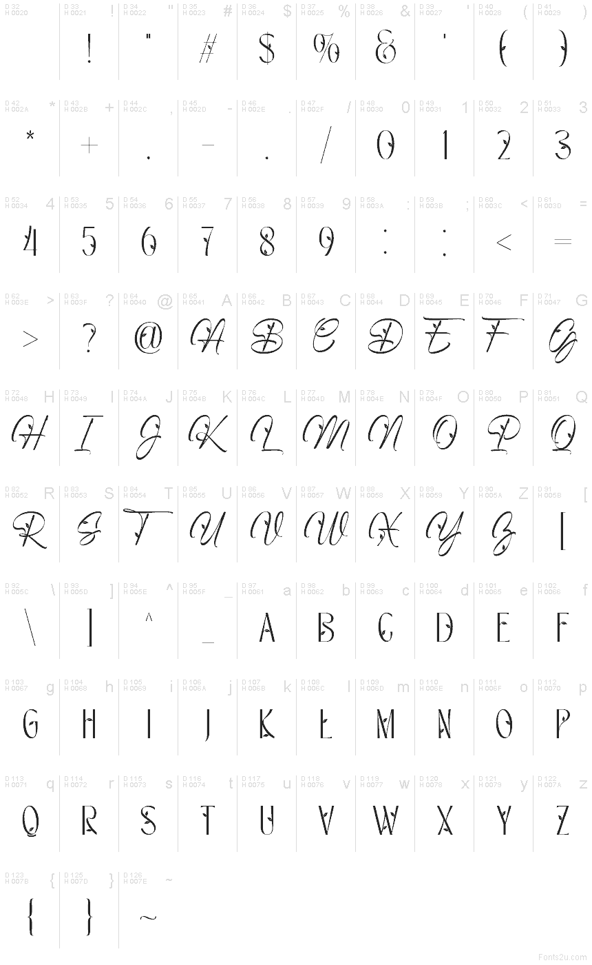 Basic Latin - charmap