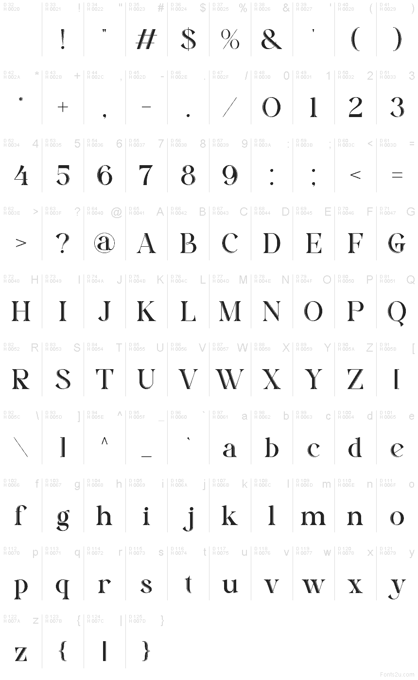 Latin de base - Table de caractères