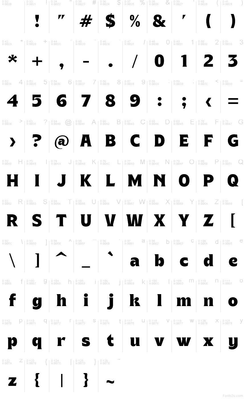 Basic Latin - charmap