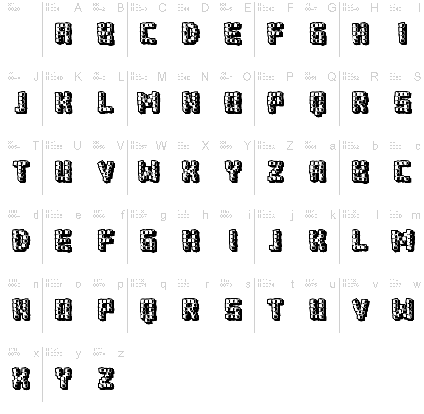 Basic Latin - charmap