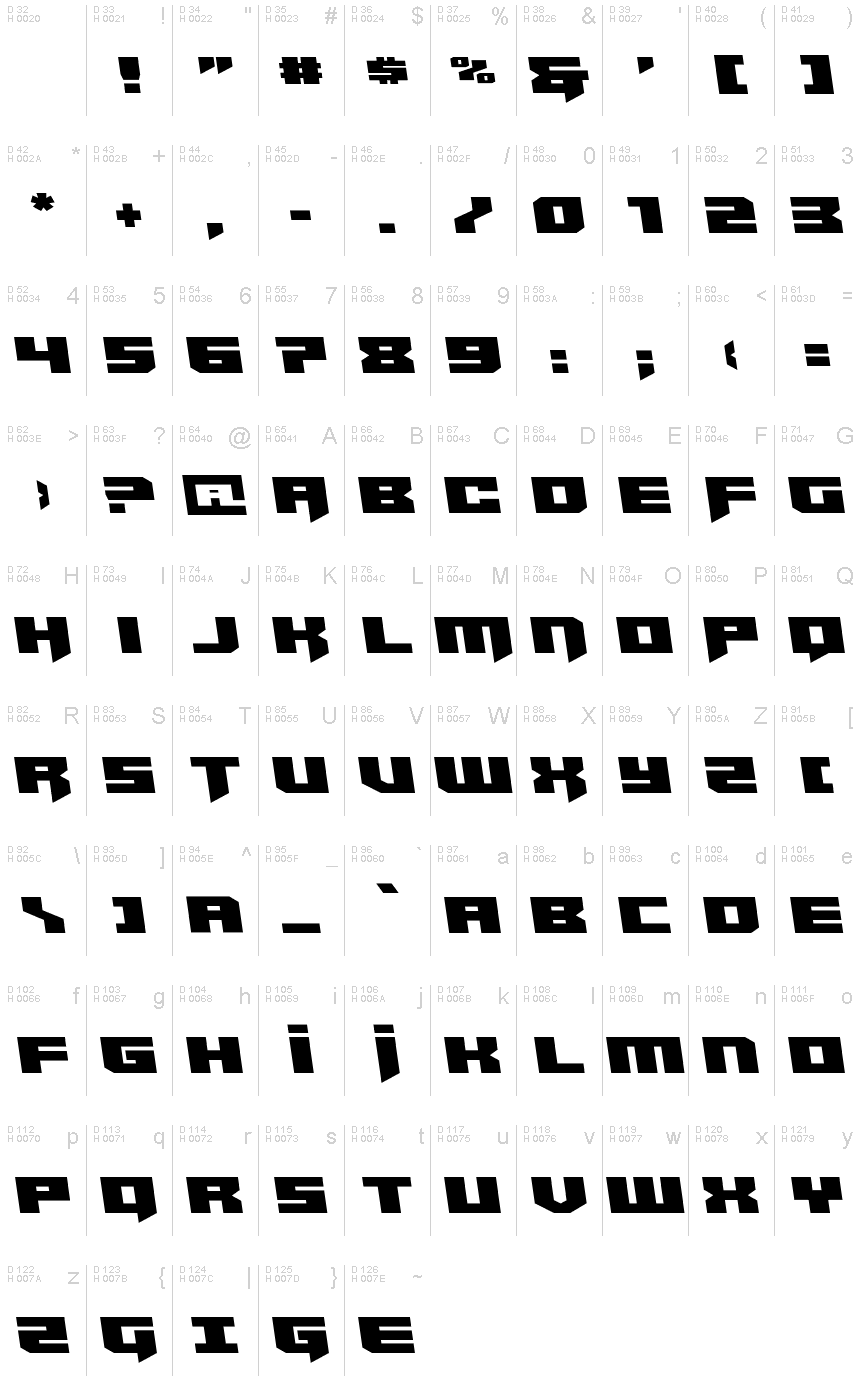 Základná latinka - Znaková sada