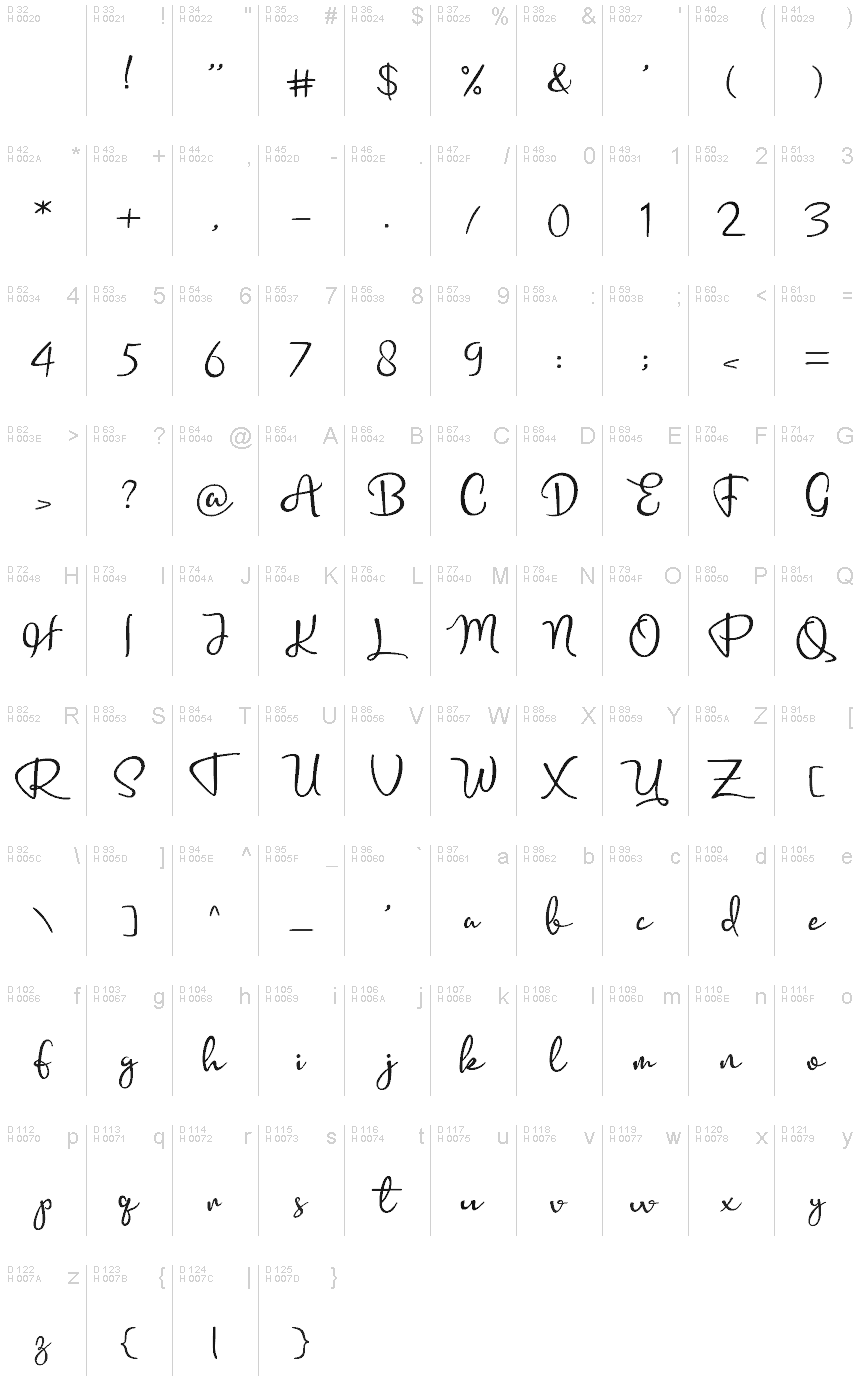 Basic Latin - charmap