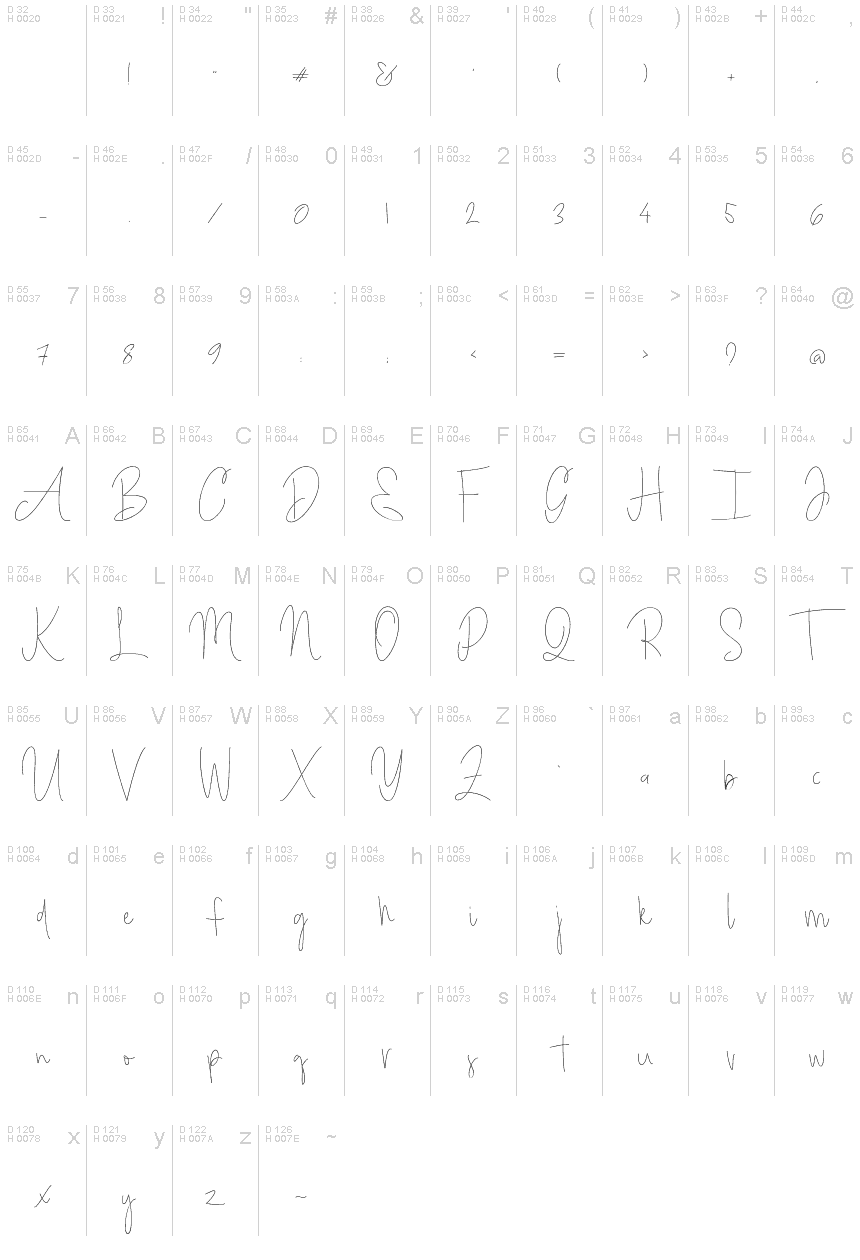Basic Latin - charmap