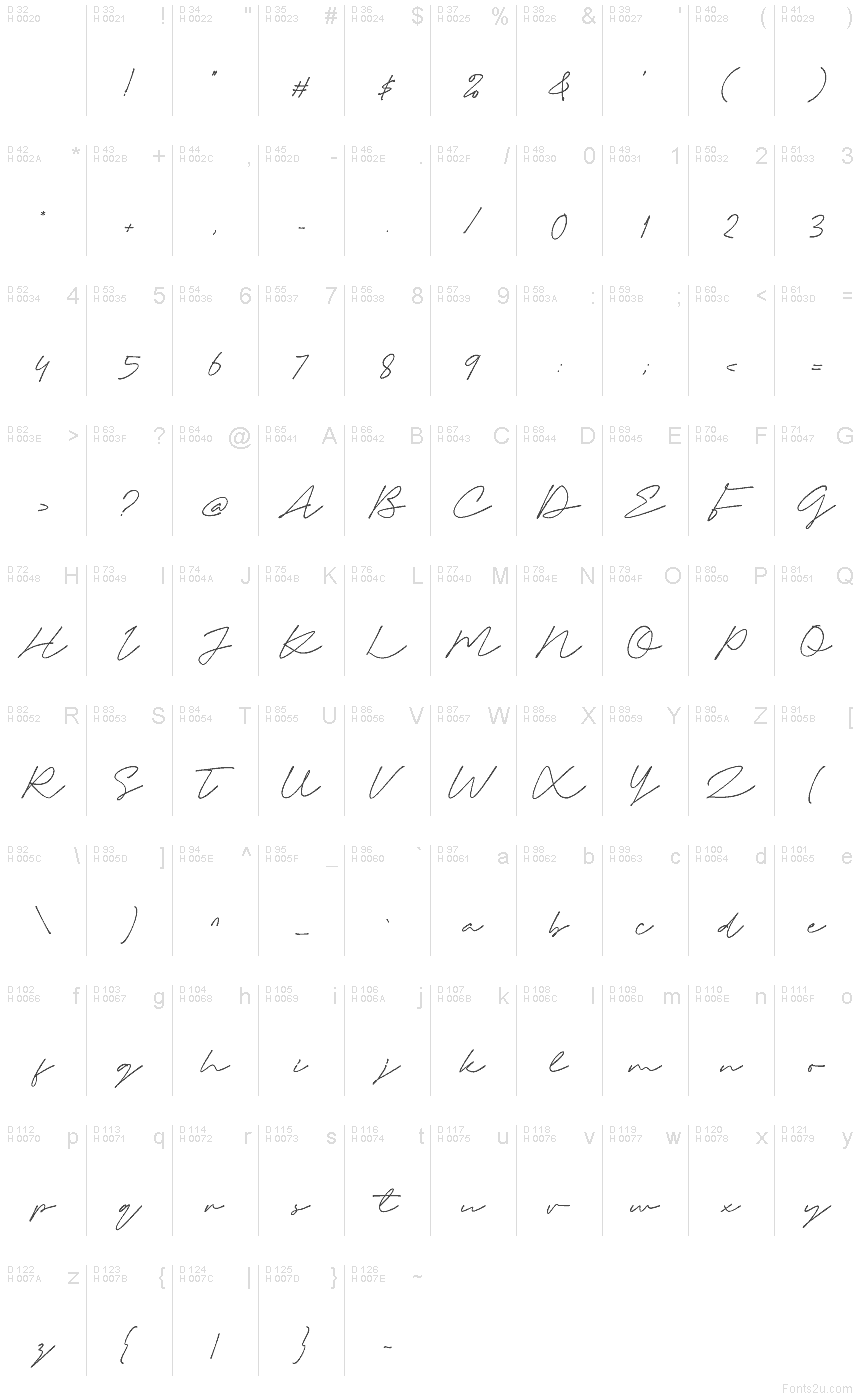 Basic Latin - charmap