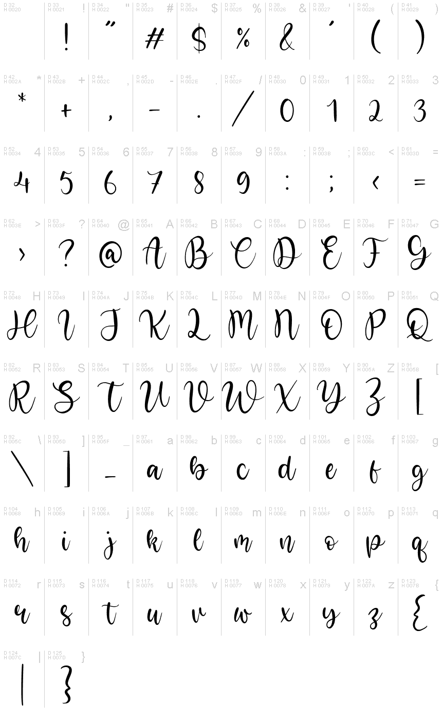 Basic Latin - charmap