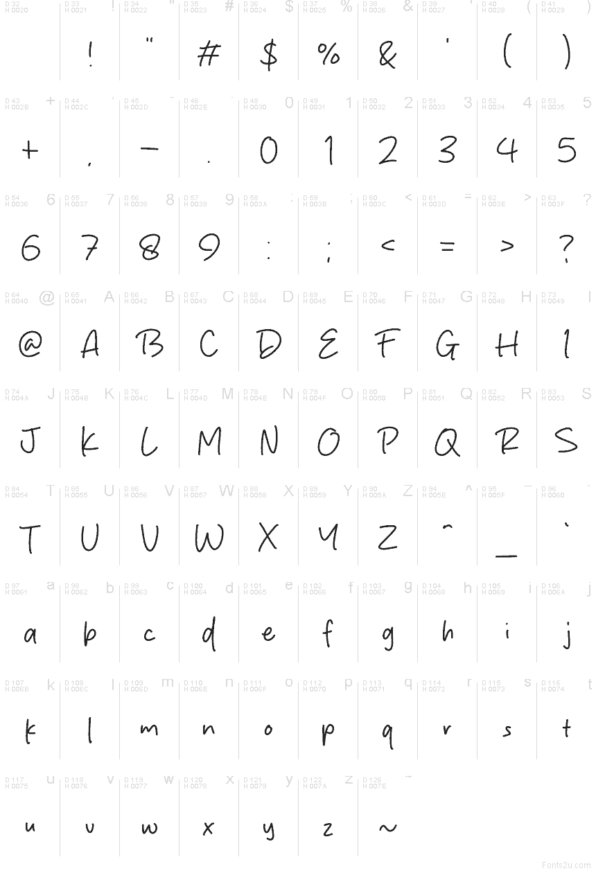 Базова латиниця - Таблиця символів