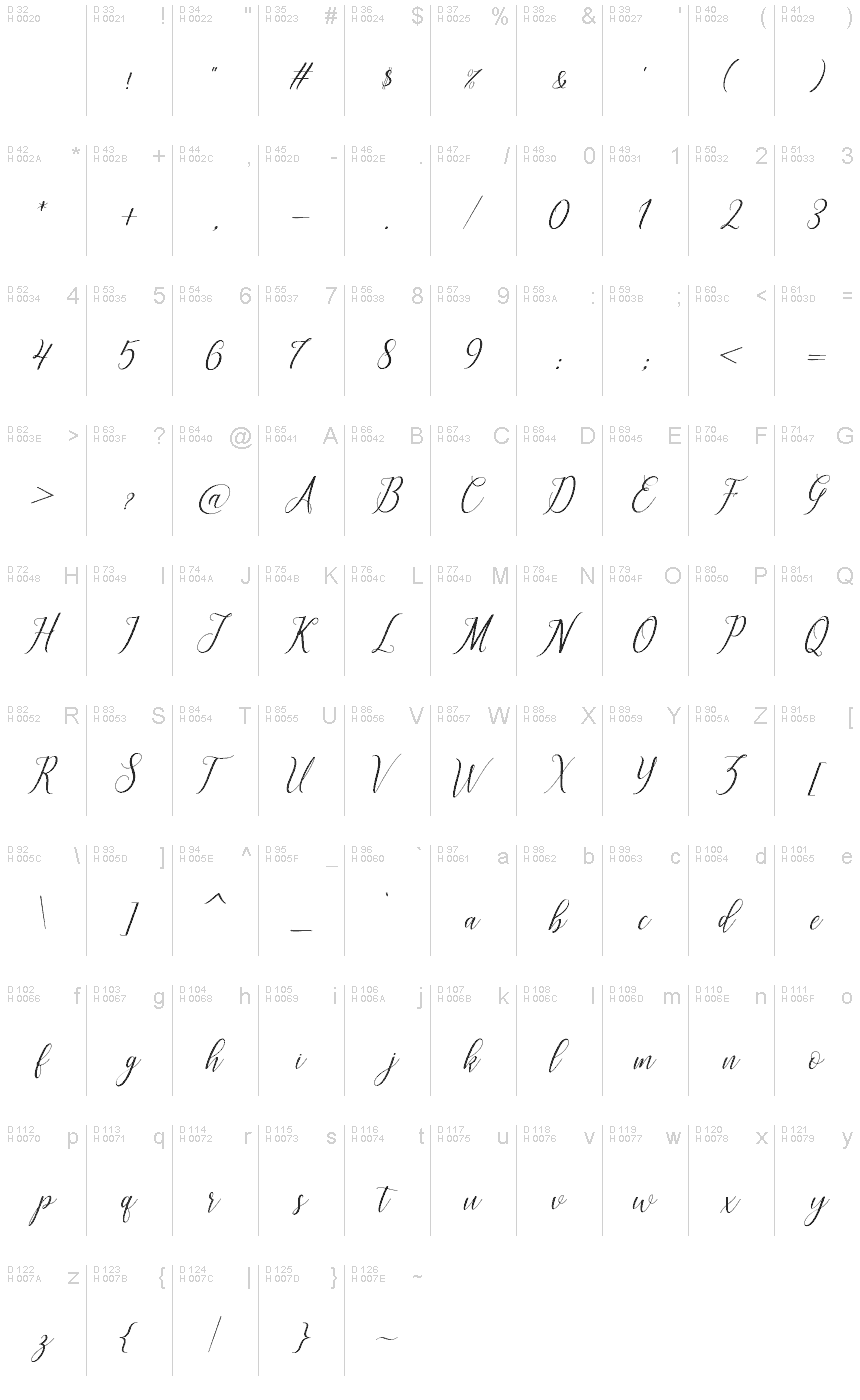 Basic Latin - charmap