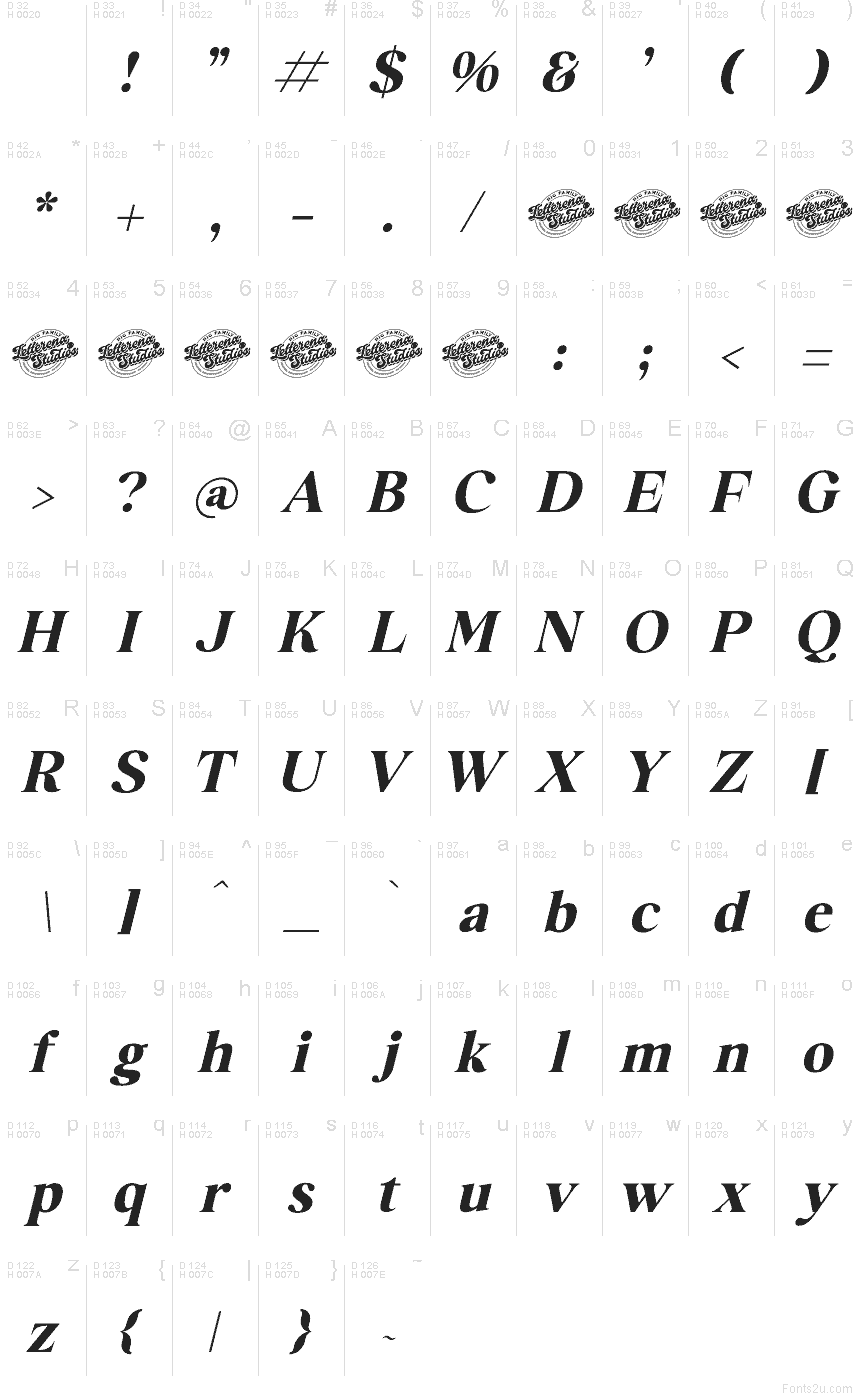 Basis-Lateinisch - Zeichentabelle