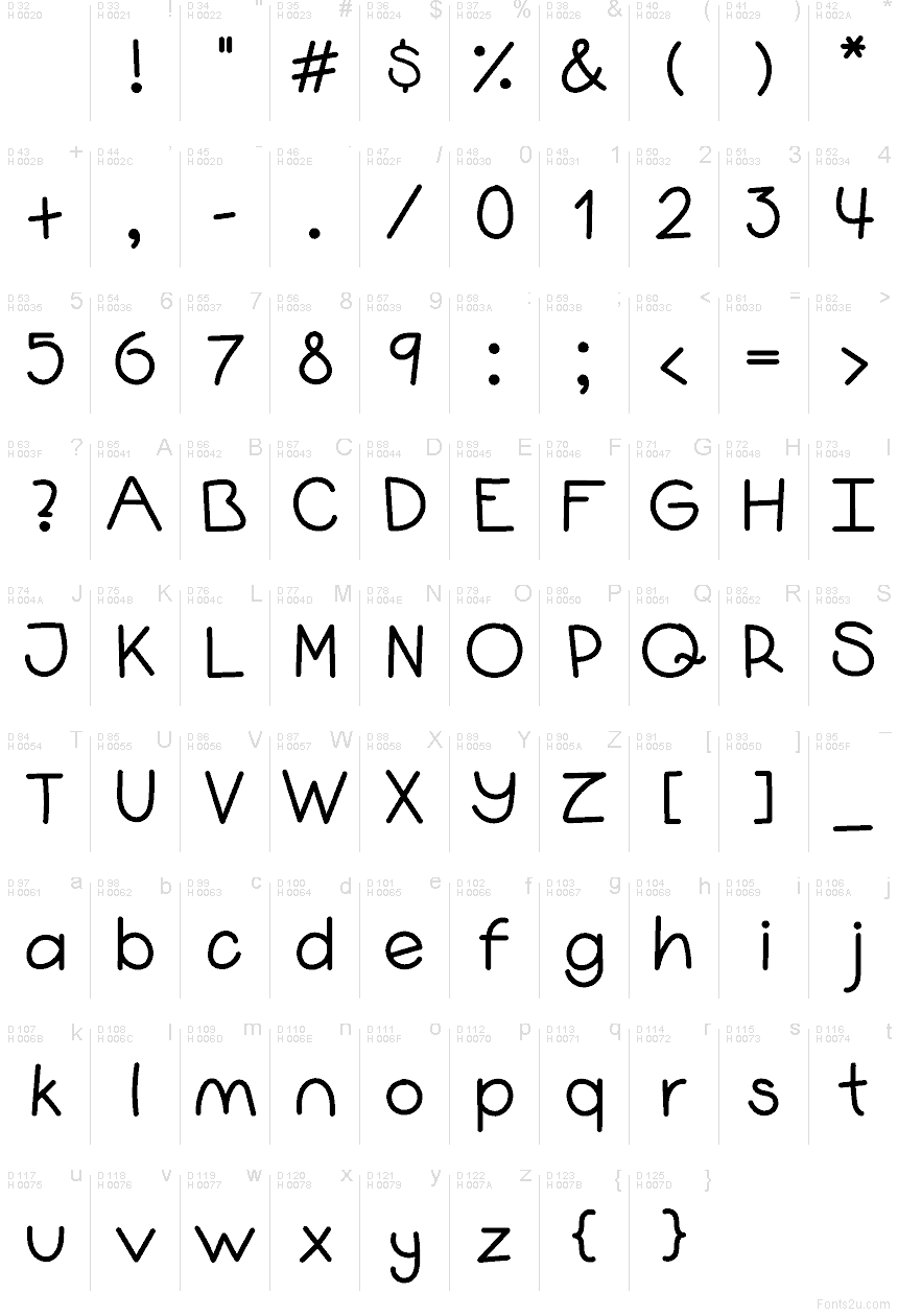 Základná latinka - Znaková sada