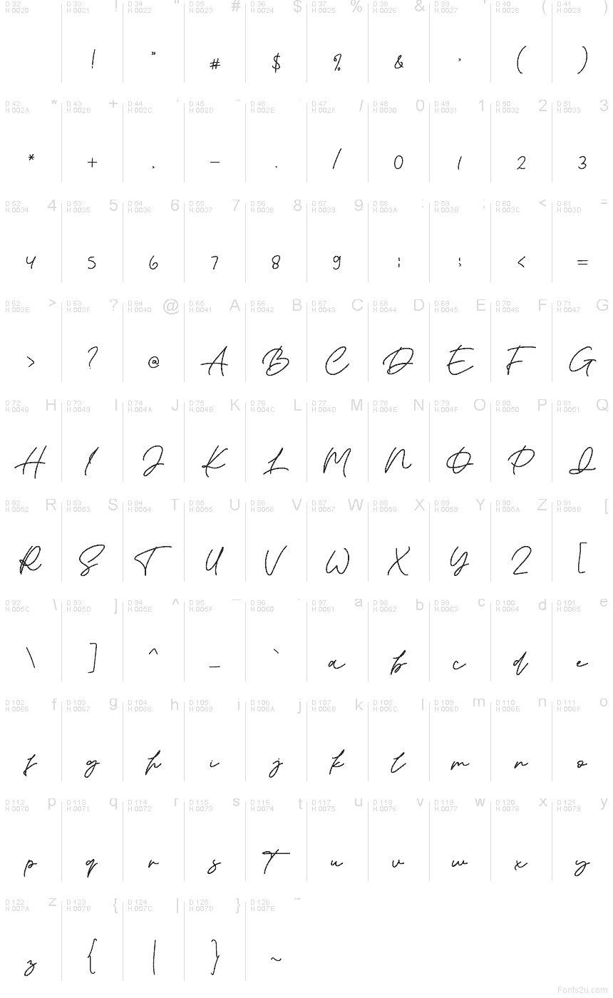 Базовая латиница - Таблица символов