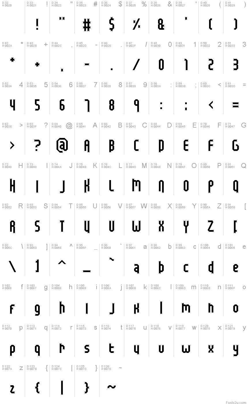 Latin de base - Table de caractères