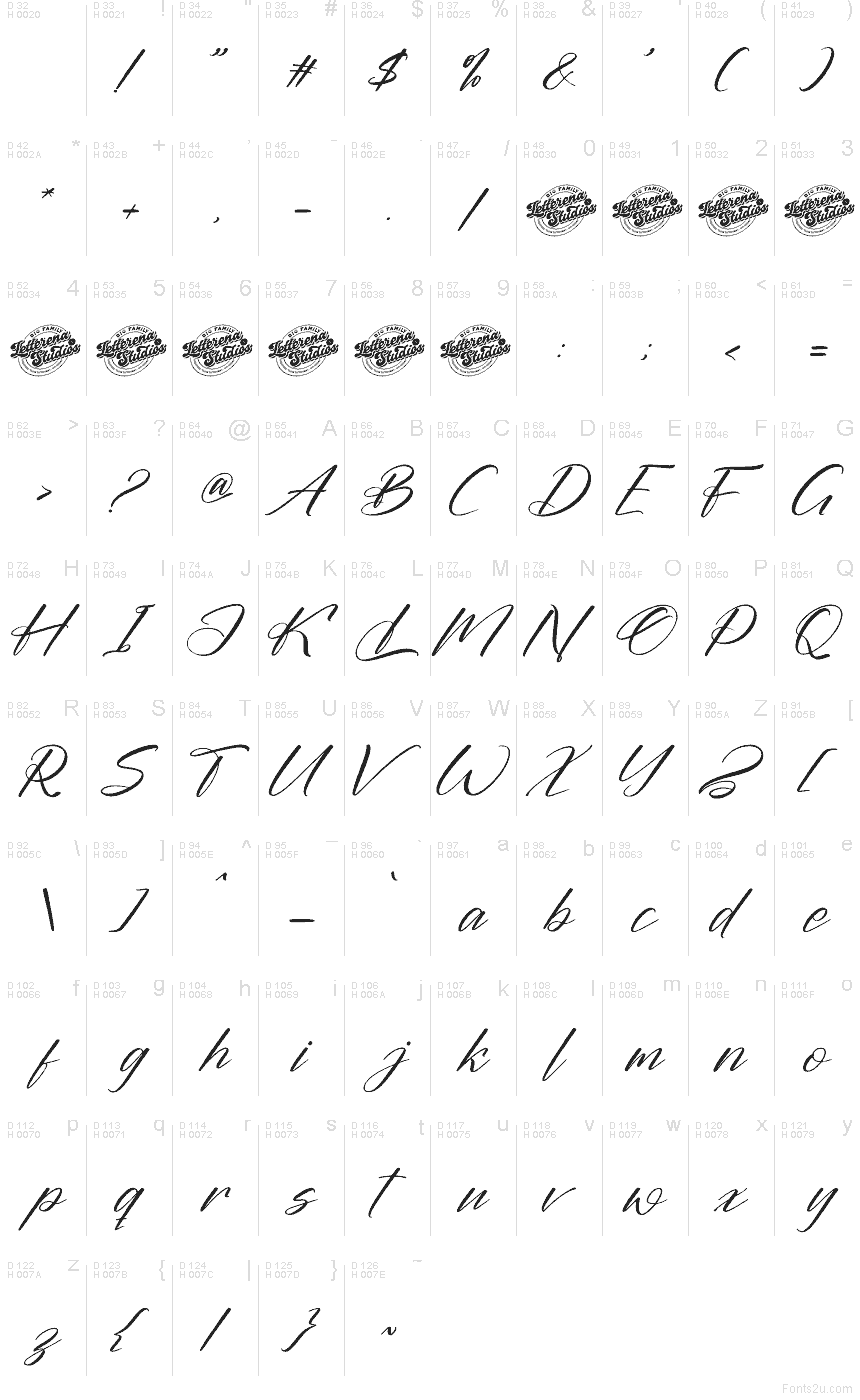 基本拉丁字母 - 字符地图