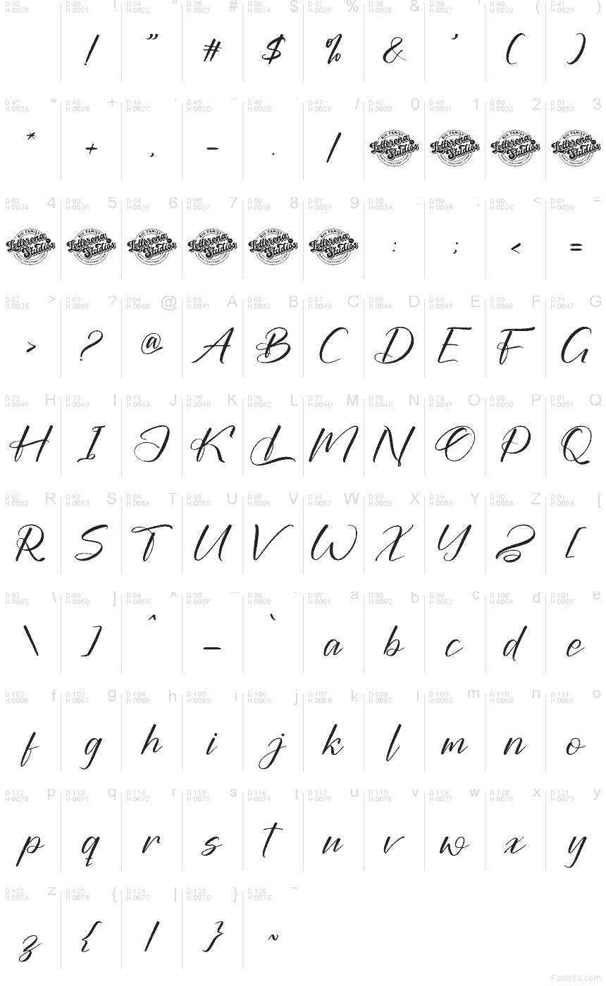 基本拉丁字母 - 字符地图