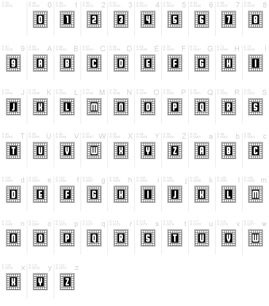 Basic Latin - charmap