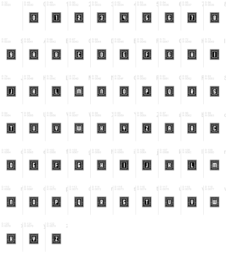 Basic Latin - charmap