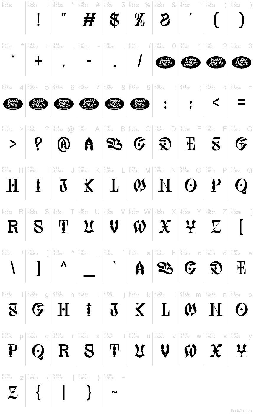 Basic Latin - charmap
