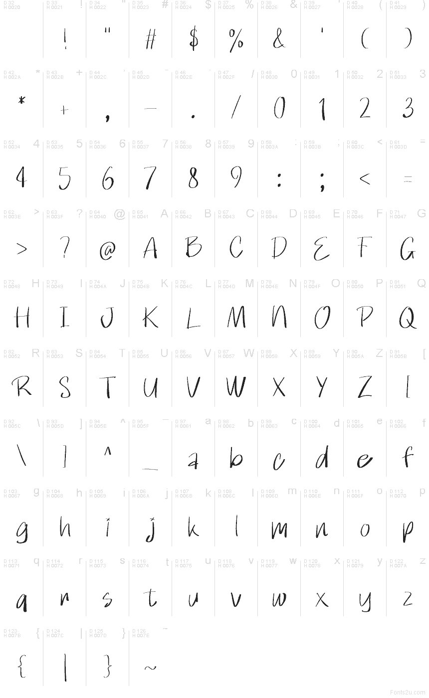 Latin de base - Table de caractères
