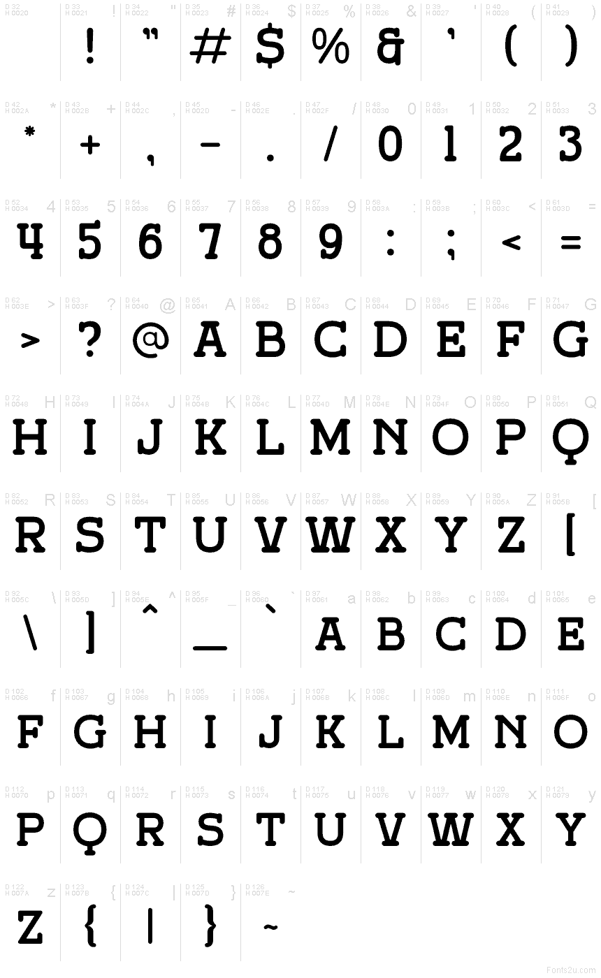 Latino di base - Mappa caratteri