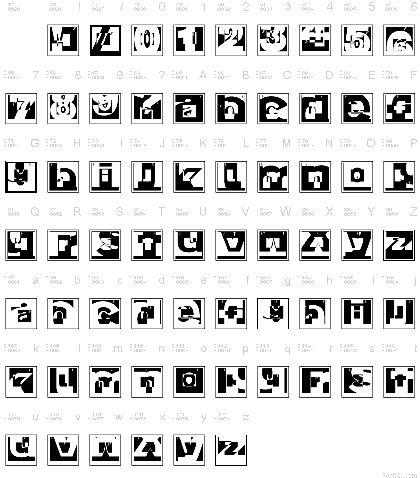 Basic Latin - charmap