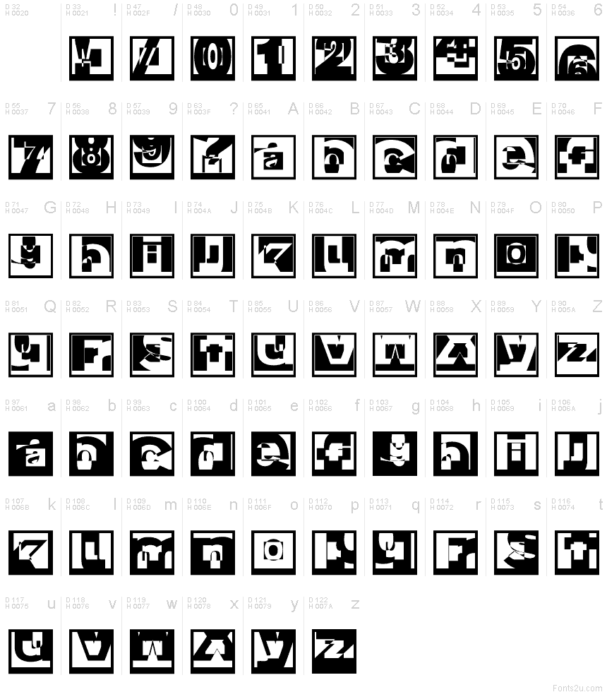 Basic Latin - charmap