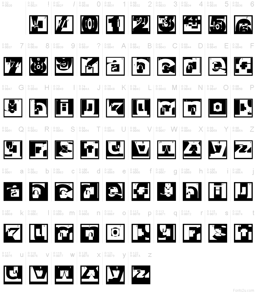 Basic Latin - charmap