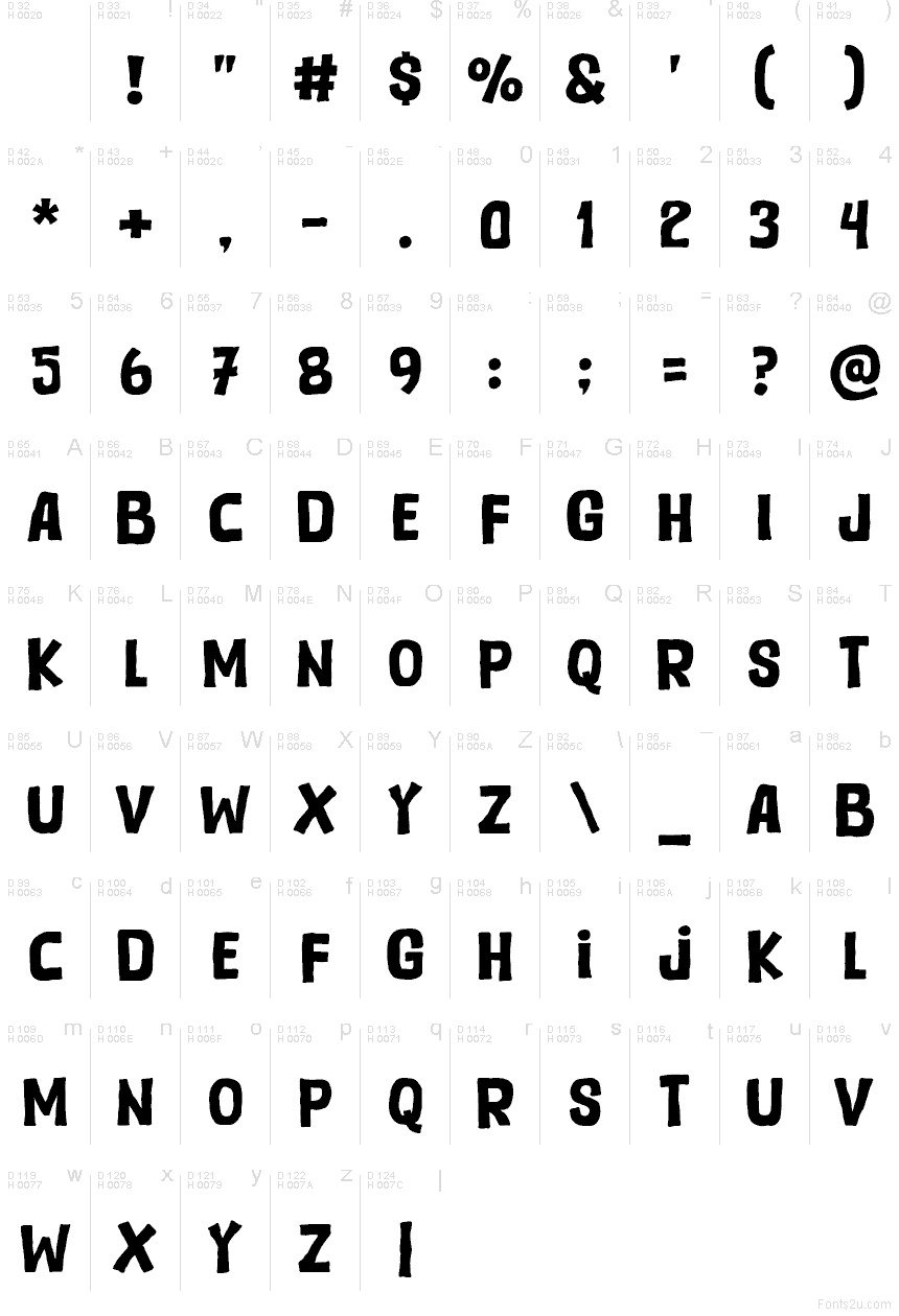 Базовая латиница - Таблица символов