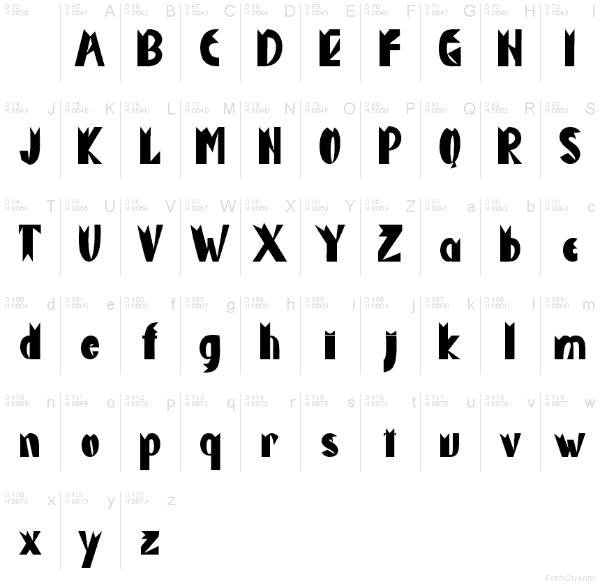 Базовая латиница - Таблица символов