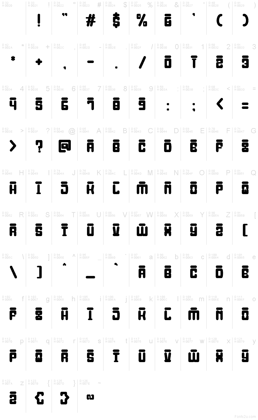 Базовая латиница - Таблица символов