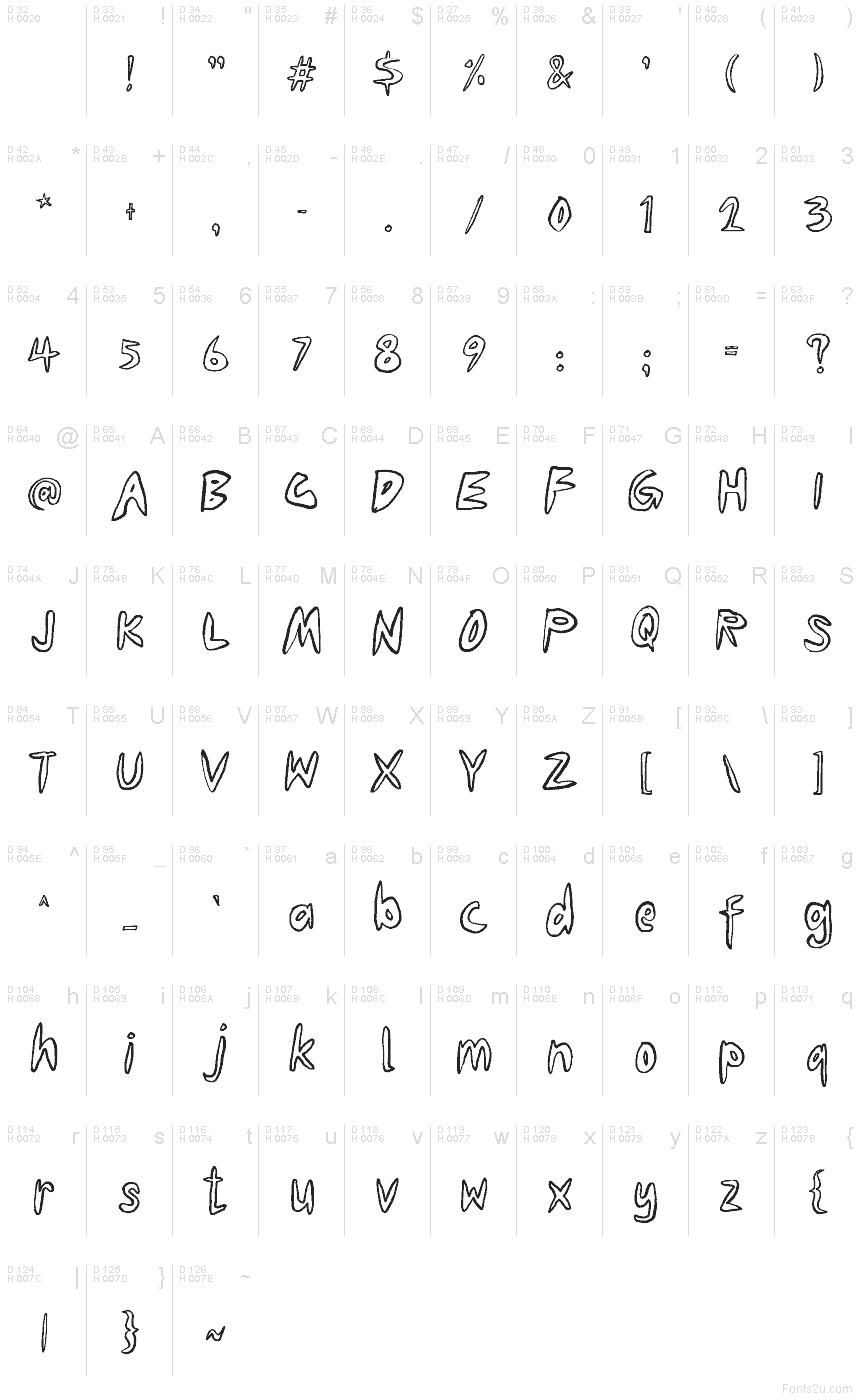 Latin de base - Table de caractères