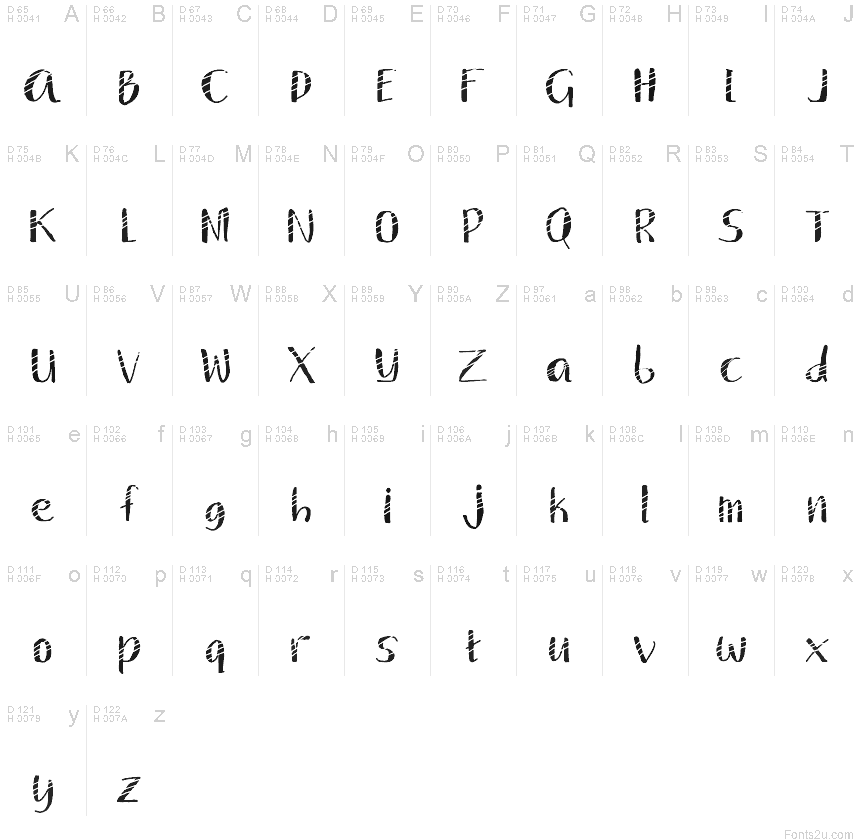 Basic Latin - charmap