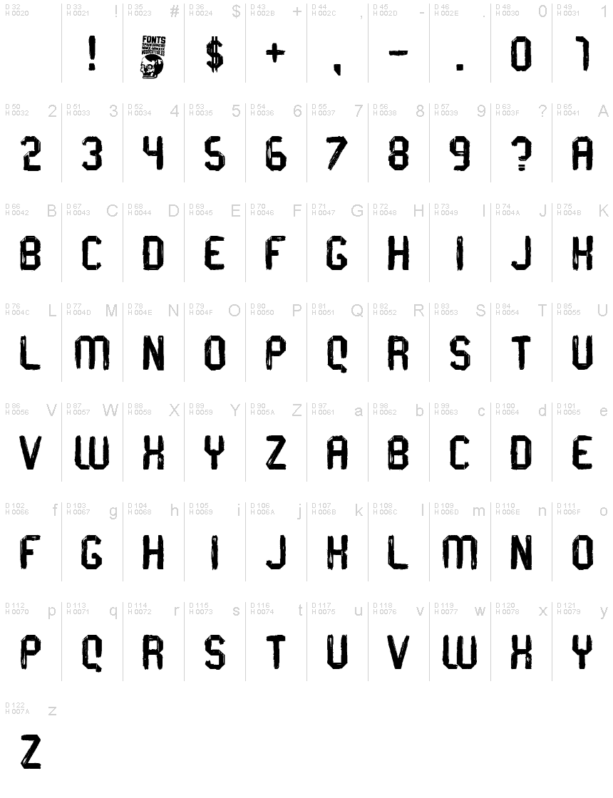 Basic Latin - charmap