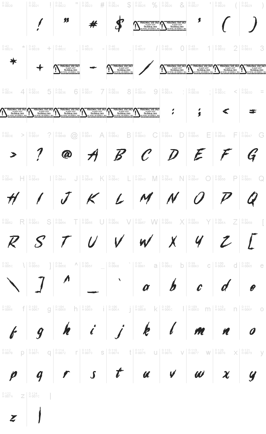Basic Latin - charmap
