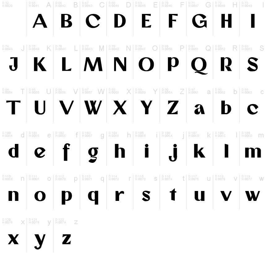 Basic Latin - charmap