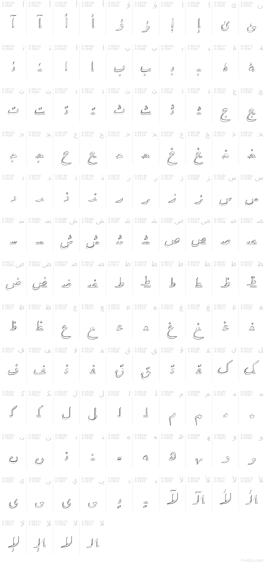 Mapa znaków czcionki B Sepideh Outline: Arabskie formy prezentacyjne-B, strona 1