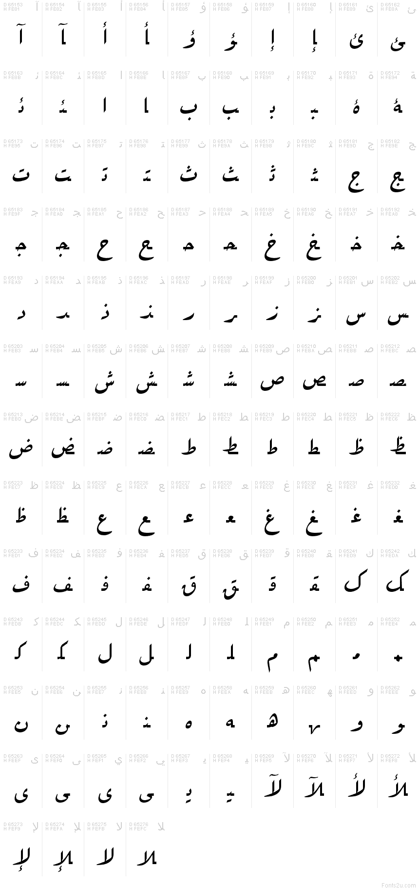 Table des caractères de B Sepideh : Formes-B de présentation arabe, page 1