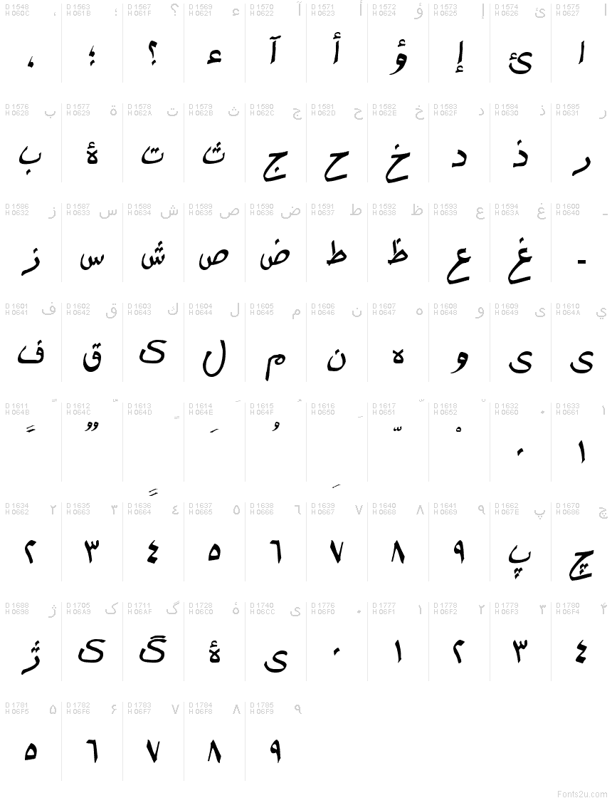 Arabo - Mappa caratteri